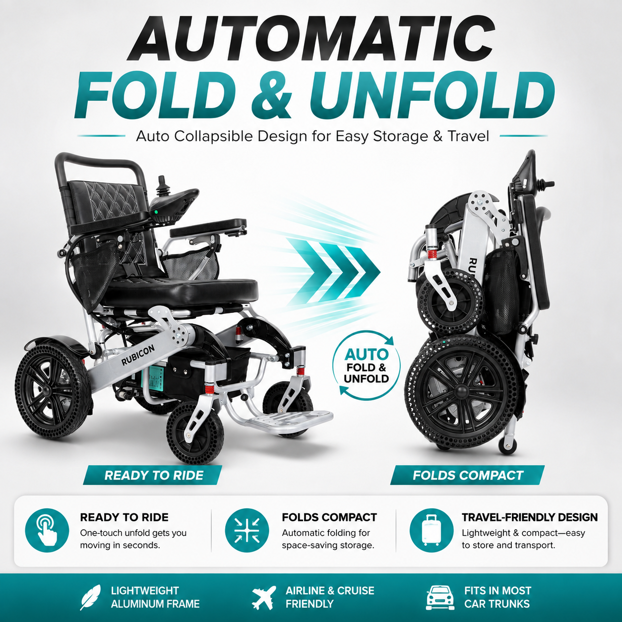 DX17 - Automatic Folding & Unfolding Portable Electric Wheelchair: Collapsible, Lightweight & All Terrain | Travel Friendly Power Wheelchair - Image 2